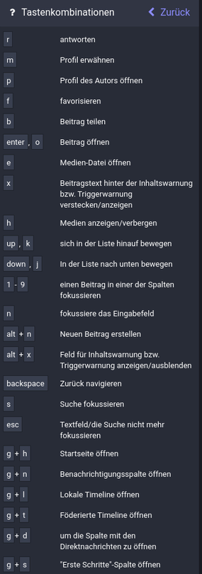 Tastenkombis für Mastodon im Browser