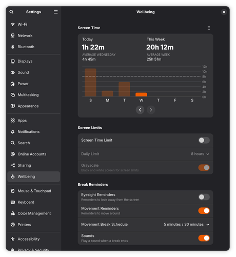 Screenshot of GNOME "Wellbeing" settings with screen time, screen limits, and break reminders.