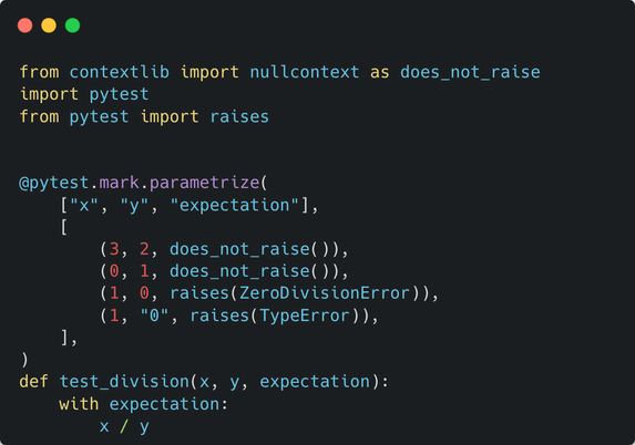 Code snippet of parametrization of exception tests in PyTest