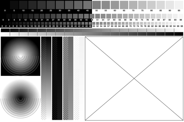 Generated grayscale calibration sheet as discussed in the post. The top part of the image has three rows of grayscale swatches in different gradations, followed by a row of opposing grayscale gradients with 10% markings. Below is a column of two radial gradients: the first one white to black, the other inverted, both with 10% markings (as hemi-arcs). On the right, four bands of vertical gradients, each with a superimposed low contrast checkerboard pattern. The remaining space is reserved for an arbitrary test image to be added later.