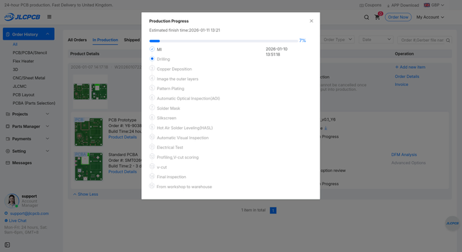 manufacturing status: Drilling