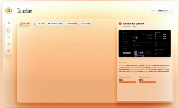 Dayflow gif representing the timeline functionality
