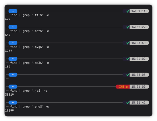 find | grep '.ttf$' -c
427

find | grep '.odt$' -c
637

find | grep '.svg$' -c
3737

find | grep '.mp3$' -c
150

find | grep '.js$' -c
38819

find | grep '.png$' -c
19199