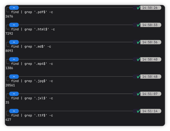 find | grep '.pdf$' -c
2676

find | grep '.html$' -c
7292

find | grep '.md$' -c
8093

find | grep '.mp4$' -c
1386

find | grep '.jpg$' -c
20561

find | grep '.jxl$' -c
35

find | grep '.ttf$' -c
427