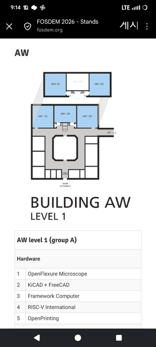 AW level 1 (group A)

Hardware

1 OpenFlexure Microscope

2 KICAD + FreeCAD

3 Framework Computer

4 RISC-V International

5 OpenPrinting