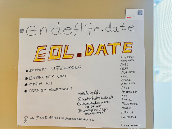 endeflife.date
EOL DATE
- support life cycle 
@ COMMUNITY WIKI
• OPEN API
USED BY your tool?

Needs help:

O contribute products
 standard'se a sPEC
FOR EOL INFO
naming (PURL?) Jor

* → FIND @NEMO@RECURSE SOCIAL
