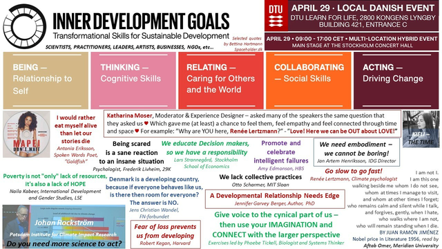My notes and quotes from conference on Inner Development Goals in April, 2022.