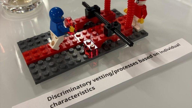 Legos with figures and text label "Discriminatory vetting/processes based on individual characteristics"