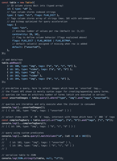 TypeScript code example from the package readme (too long for alt text, link to original: https://github.com/thi-ng/umbrella/tree/develop/packages/column-store#basic-usage)
