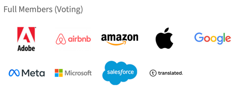Full members (voting) of the Unicode Consortium (2026-02-08): Adobe, Airbnb, Amazon, Apple, Google, Meta, Microsoft, Salesforce, Translated.