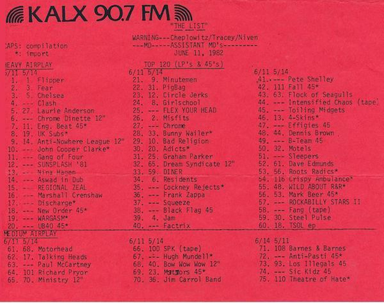Airplay list from UC Berkeley’s college radio station KALX-FM from 1982. Source: DLARC College Radio (donated by Get Smart!) is a red sheet listing music charts and top albums from June 11, 1982.