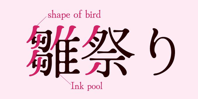 Hina Mincho font characteristic features