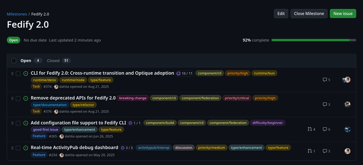 The Fedify 2.0 milestone which consists of 4 issues left.