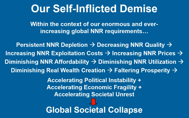 A slide from the linked video presentation:

"Our Self-Inflicted Demise

Within the context of our enormous and ever-increasing global NNR requirements...

Persistent NNR Depletion → Decreasing NNR Quality → Increasing NNR Exploitation Costs → Increasing NNR Prices → Diminishing NN Affordability → Diminishing NNR Utilization → Diminishing Real Wealth Creation → Faltering Prosperity →

Accelerating Political Instability + Accelerating Economic Fragility + Accelerating Societal Unrest

Global Societal Collapse"