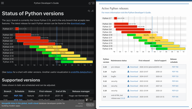 The supported versions chart in the devguide and at python.org/downloads.