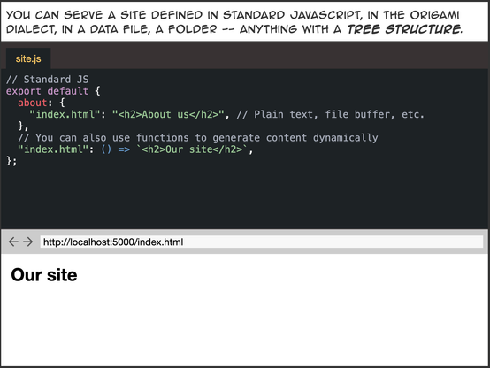 You can serve a site defined in standard JavaScript, in the Origami dialect, in a data file, a folder – anything with a tree structure.