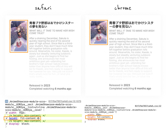 An image comparison shows a web element rendering differently in Safari and Chrome. In Safari, an anime poster is vertically stretched due to the "height: fit-content" CSS property, while it appears correctly proportioned in Chrome.