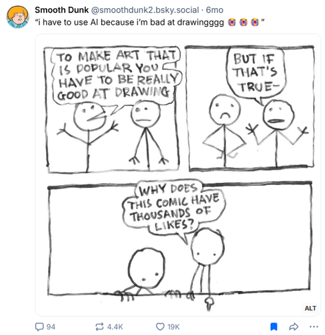 Screenshot of the linked Bluesky post showing an artist sharing a simple stick figure comic.

The artist says in their post, with quotes inserted:

“i have to use AI because i’m bad at drawingggg 😭😭😭”

Alt text from the original post:

Three panel comic:

1st panel: Two crudely drawn stick men:
Stick man 1: to make art that is popular you have to be really good at drawing

2nd panel: 
stick man 2: but if that’s true

3rd panel: both characters are looking at a spot beneath the comic (where the likes are)
Stick man 2: why does this comic have thousands of likes?

