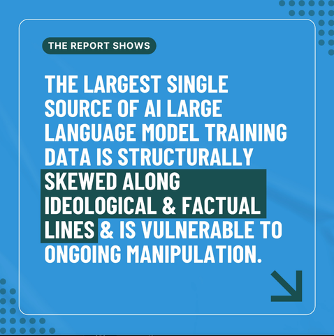 the meson shows 
THE LARGEST SINGLE
SOURCE OF Al LARGE
LANGUAGE MODEL TRAINING
DATA IS STRUCTURALLY
SKEWED ALONG IDEOLOGICAL & FACTUAL LINES & IS VULNERABLE TO
ONGOING MANIPULATION.
