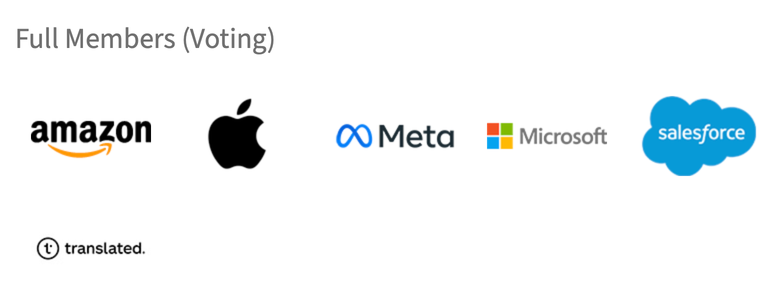 Full members (voting) of the Unicode Consortium (2026-02-25): Amazon, Apple, Meta, Microsoft, Salesforce, Translated.