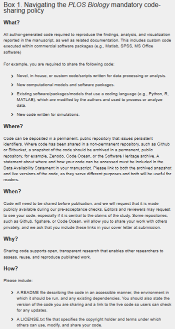 Details of PLOS Biology's mandatory code sharing policy