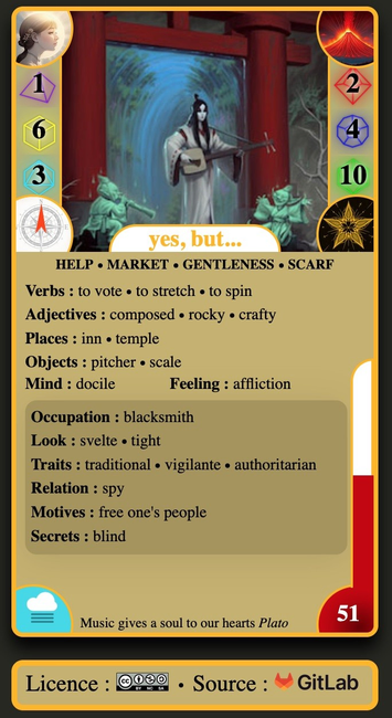 A game card  of ZinMeO with a Japanese-themed illustration showing a white-robed figure playing a shamisen under a red torii gate, accompanied by glowing green spirits. The card is decorated with various game elements including numbered symbols (1-10) in the corners and categories of words like 'Verbs', 'Places', 'Traits', etc. listed on a beige background. The card includes the prompt 'yes, but...' and ends with a Plato quote about music. It's labeled as card number 51 and includes Creative Commons and GitLab attribution at the bottom. The overall design suggests a storytelling or role-playing game element.