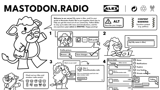 Alex's guide to Mastodon.Radio in the style of a Swedish furniture store.

Cute line art images of Alex showing you how to set a profile image, write a bio, post an introduction, and follow people.

They're also showing some of the custom emoji we have.

The text is in the post body.