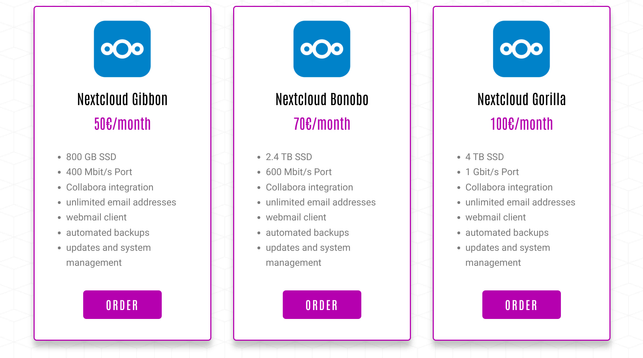 Screenshot of the website showing different pricing options for a Nextcloud instance:

1. Nextcloud Gibbon (50€ per month)
- 800 GB SSD
- 400 Megabit per second Port

2. Nextcloud Bonobo (70€ per month)
- 2.4 TB SSD
- 600 Megabit per second Port

3. Nextcloud Gorilla (100€ per month)
- 4 TB SSD
- 1 Gigabit per second Port

Additionally all 3 options have the following services in common:
- Collabora integration
- unlimited email addresses
- webmail client
- automated backups
- updates and system management
