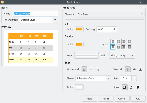 Screenshot of Table Styles