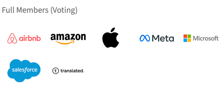 Full members (voting) of the Unicode Consortium (2026-03-10): Airbnb, Amazon, Apple, Meta, Microsoft, Salesforce, Translated.