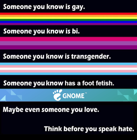 someone you know is gay

someone you know is bi

someone you know is transgender

someone you know has a foot fetish
[gnome]

maybe even someone you love. think before you speak hate