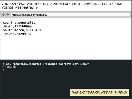 You can traverse to the specific part of a function's result that you're interested in.