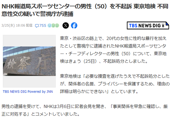Article from TBS News Dig. JP headline: NHK報道局スポーツセンターの男性（50）を不起訴 東京地検 不同意性交の疑いで警視庁が逮捕