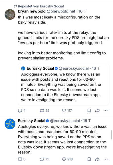 Screenshot: Miscondiguration of rate limits from Blueskys side lead to problems in Eurosky. 