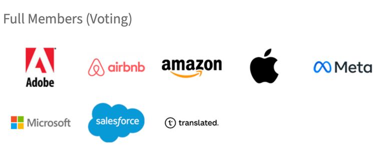 Full members (voting) of the Unicode Consortium (2026-04-04): Adobe, Airbnb, Amazon, Apple, Meta, Microsoft, Salesforce, Translated.