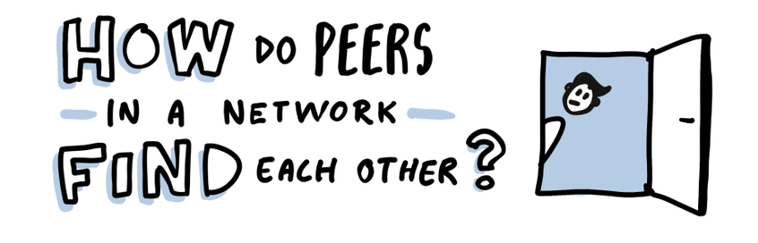 Text that says "How do peers in a network find each other?"