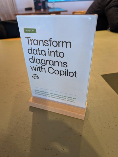 A photo of the location.