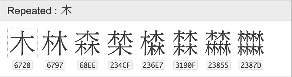 Repeated component: 木