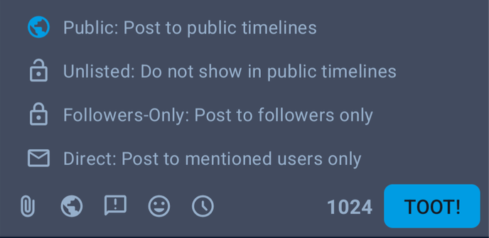 Public, Unlisted, Followers-Only, Direct