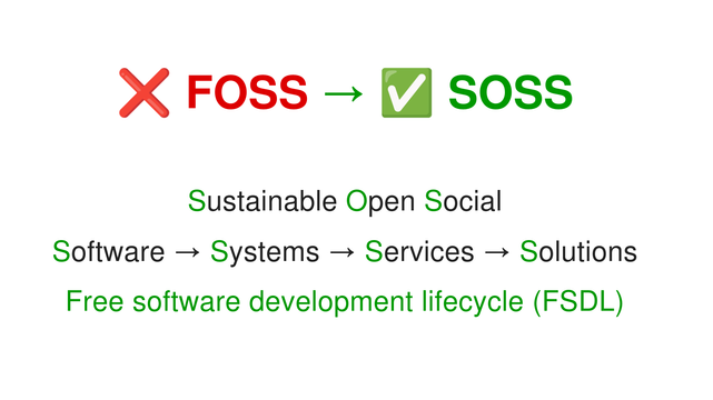 Transition from FOSS project to SOSS initiative. Sustainable open social software, to systems, to services, to solutions. Via the Free software development lifecycle (FSDL).