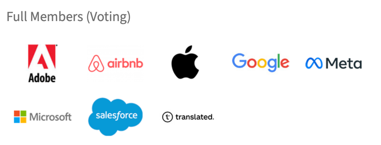 Full members (voting) of the Unicode Consortium (2026-04-20): Adobe, Airbnb, Apple, Google, Meta, Microsoft, Salesforce, Translated.