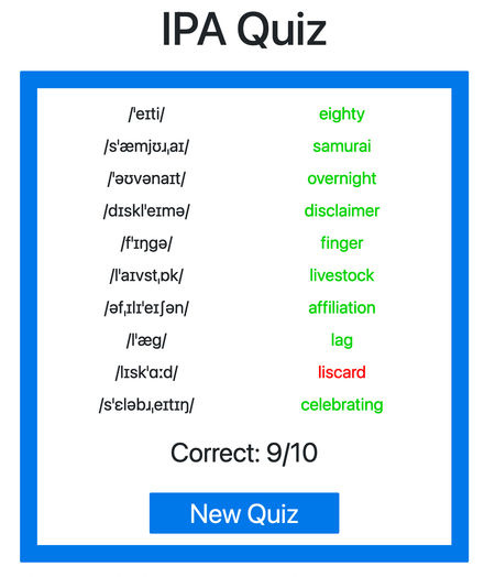 IPA Quiz: Results