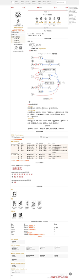 Zi Tools: information about U+22A0B 𢨋