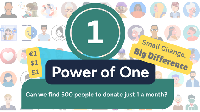 Campaign graphic "Power of One" to recruit 500 donors. Background: cartoon avatars. Center: dark circle with a white "1" reading "Power of One". Subtitle: "Can we find 500 people to donate just 1 a month?" Yellow tags show currency.