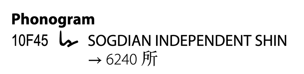Phonogram
10F45	SOGDIAN INDEPENDENT SHIN
		→ 6240 所