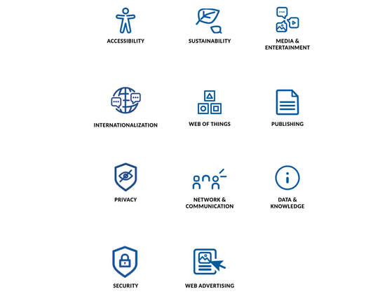 A series of bespoke illustrations created for the W3C principles and to help illustrate how the web
transforms many different business ecosystems: accessibility, sustainability, media & entertainment, internationalization, web of things, publishing, privacy, network & communication, data & knowledge, security, web advertising.