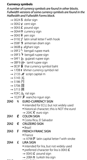 Sample of the CodeCharts.pdf document: "Currency symbols" subheader in the "Currency Symbols" block