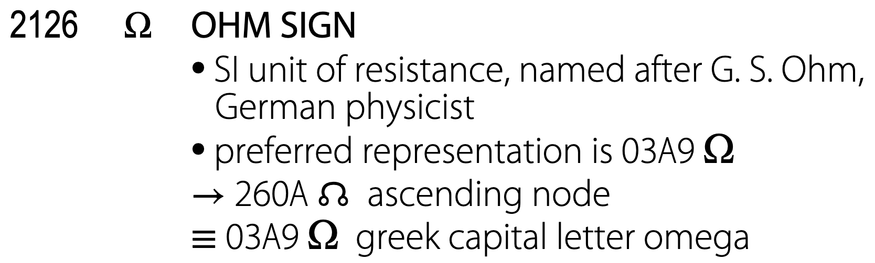 U+2126	OHM SIGN
	* SI unit of resistance, named after G. S. Ohm, German physicist
	* preferred representation is U+03A9
	x (ascending node - U+260A)
	: U+03A9 greek capital letter omega