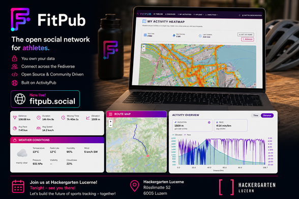 A FitPub poster with Screenshots