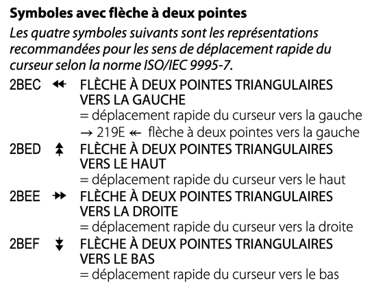 Symboles avec flèche à deux pointes
(French CodeCharts.pdf)